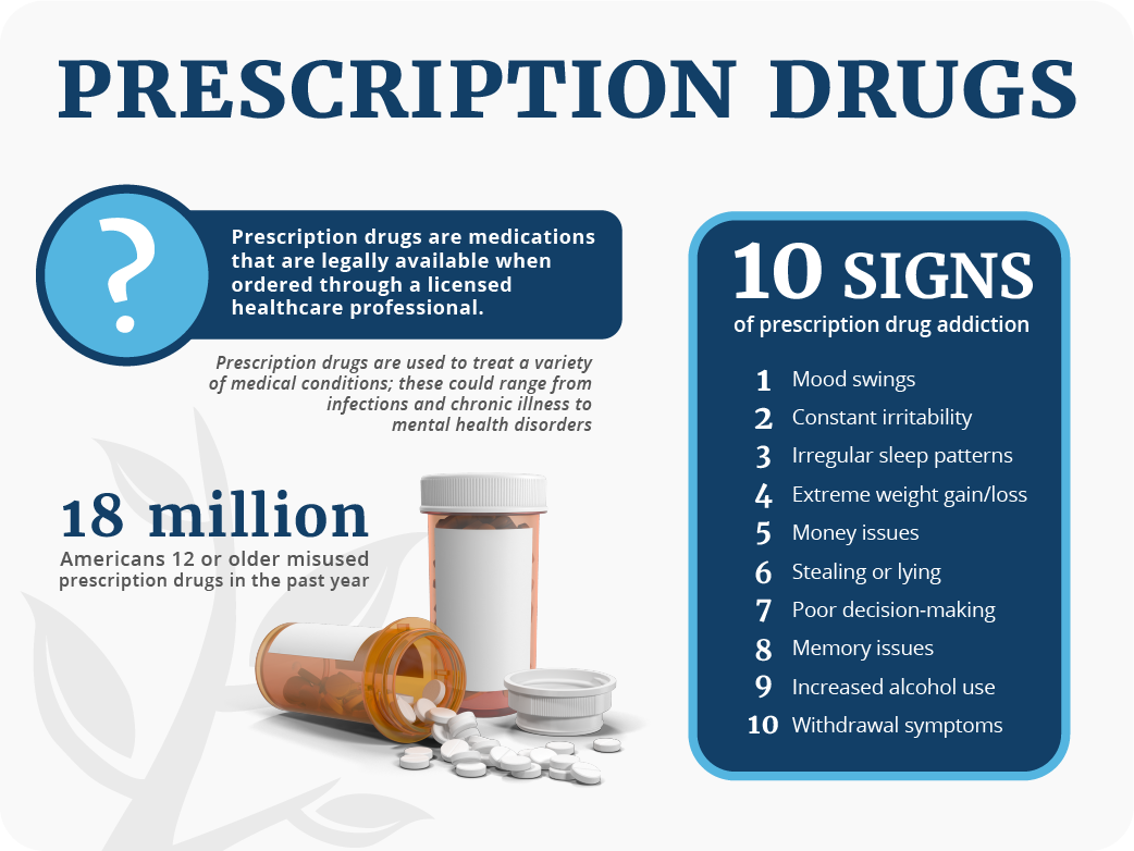 10 signs of prescription drug addiction