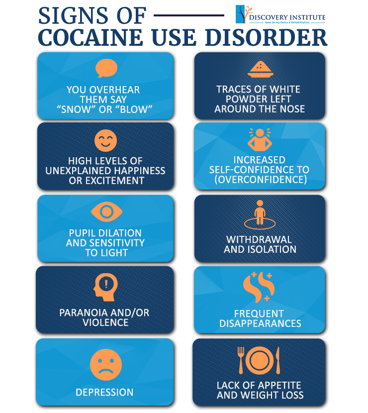 What Cocaine Really Does To Your Body Gq India