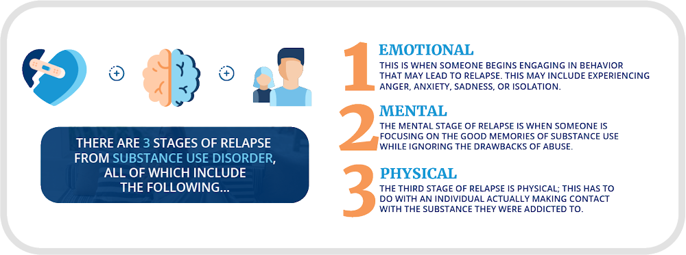 relapse prevention program