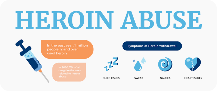 Heroin Addiction Treatment Center in NJ - Discovery Institute