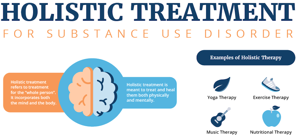 holistic therapy