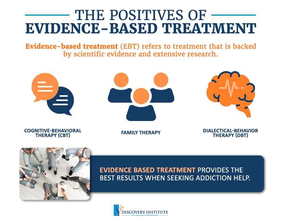 positives of evidence-based treatment